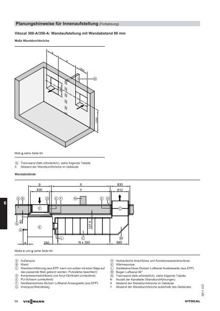 Planungsanleitung (inkl. technische Daten) - SATAG