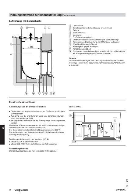 Planungsanleitung (inkl. technische Daten) - SATAG