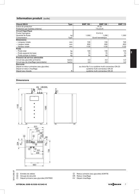 Notice d'Ã©tude2.9 MB - SATAG