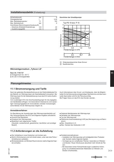 Planungsanleitung (inkl. technische Daten)6.6 MB - SATAG