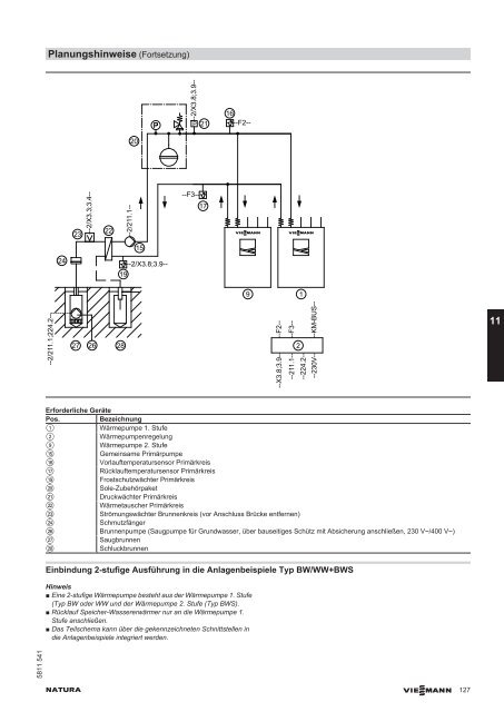 Planungsanleitung (inkl. technische Daten)6.6 MB - SATAG