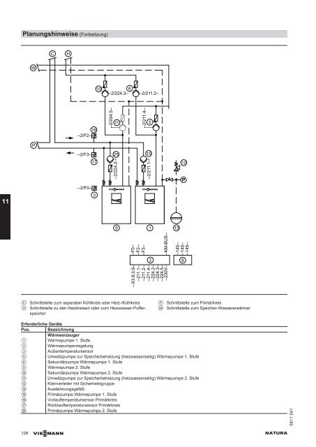 Planungsanleitung (inkl. technische Daten)6.6 MB - SATAG