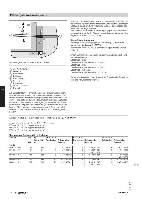 Planungsanleitung (inkl. technische Daten)6.6 MB - SATAG