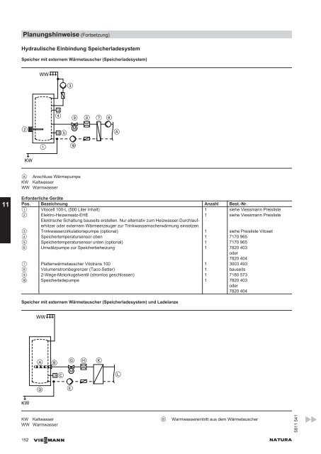 Planungsanleitung (inkl. technische Daten)6.6 MB - SATAG