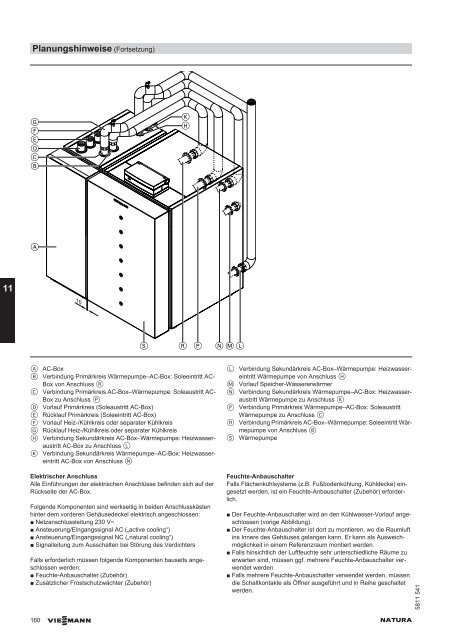 Planungsanleitung (inkl. technische Daten)6.6 MB - SATAG