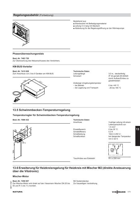 Planungsanleitung (inkl. technische Daten)6.6 MB - SATAG