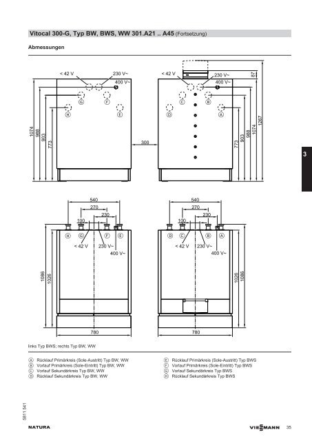 Planungsanleitung (inkl. technische Daten)6.6 MB - SATAG