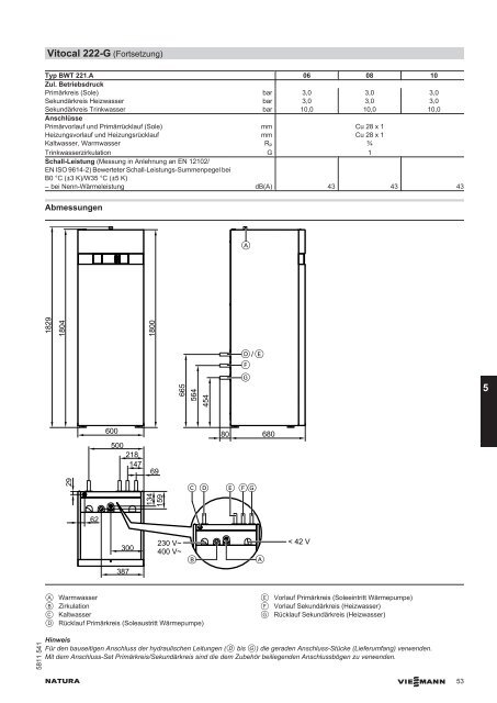 Planungsanleitung (inkl. technische Daten)6.6 MB - SATAG