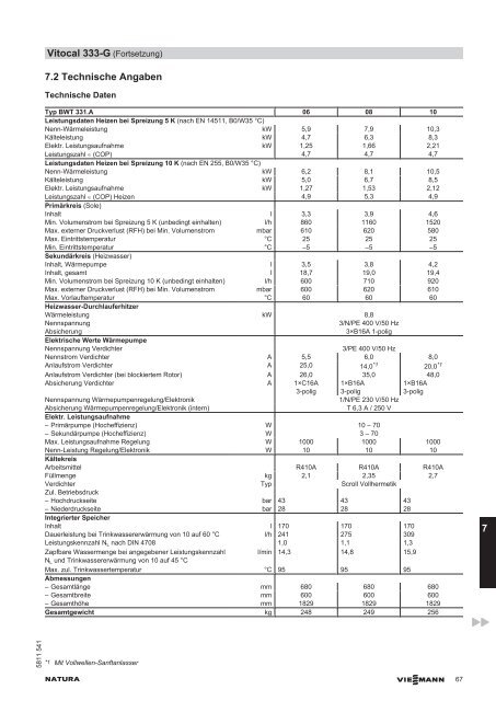 Planungsanleitung (inkl. technische Daten)6.6 MB - SATAG