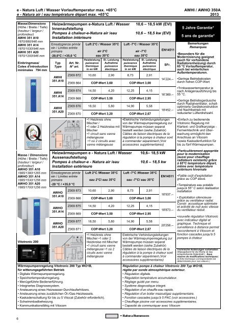 Pompes à chaleur - SATAG