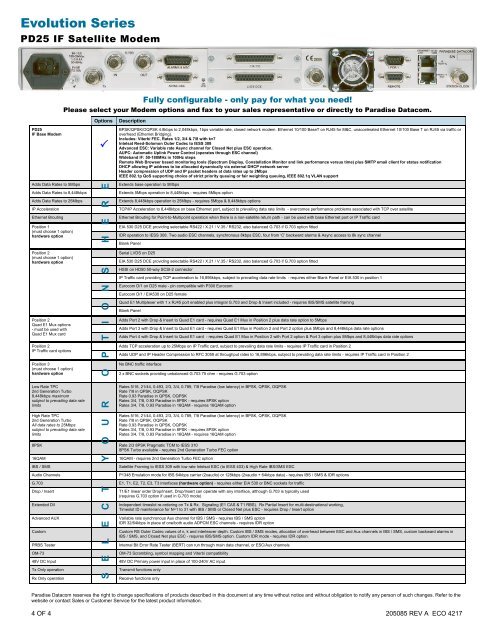 PD25 IF Satellite Modem - Satcom Services