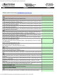 Satcom Services VSAT Services, Transponder Capacity ...