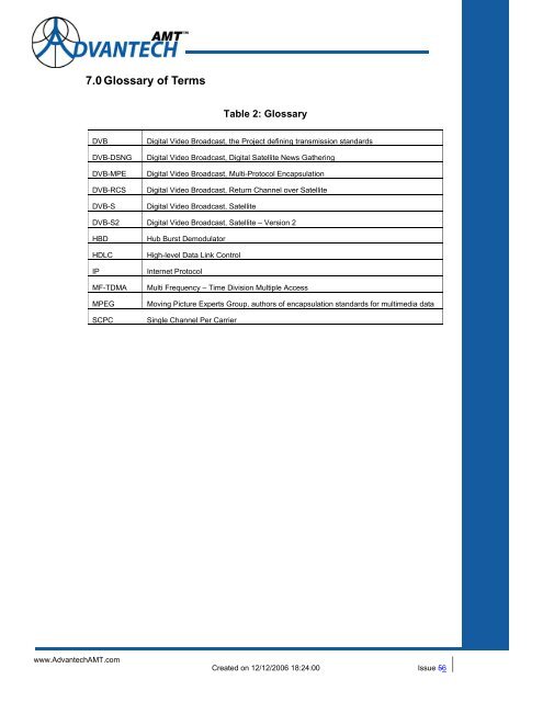 Solutions for Satellite IP Data Transmission - Satcom Services