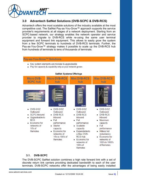 Solutions for Satellite IP Data Transmission - Satcom Services