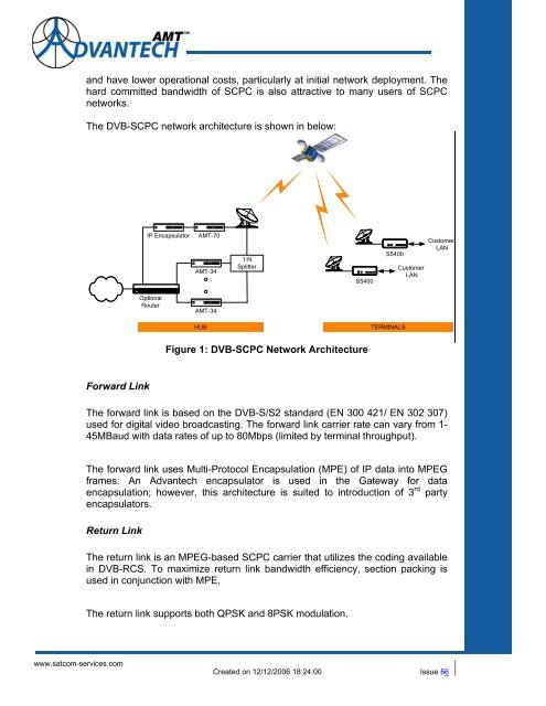 Solutions for Satellite IP Data Transmission - Satcom Services