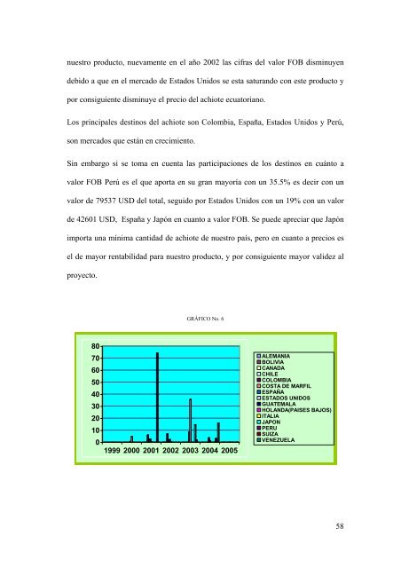 cliente - Repositorio UTE - Universidad Tecnológica Equinoccial