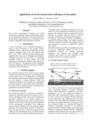 Applications of in-situ measurement techniques of ... - Acoustics