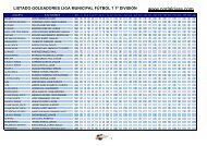 listado goleadores liga municipal fÃºtbol 7 1Âª divisiÃ³n - PortalRivas.com