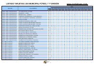 listado tarjetas liga municipal fÃºtbol 7 1Âª divisiÃ³n - PortalRivas.com