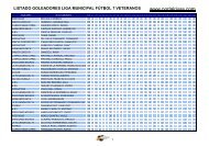 listado goleadores liga municipal fÃºtbol 7 veteranos - PortalRivas.com