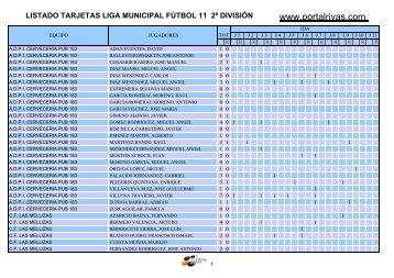 listado tarjetas liga municipal fÃºtbol 11 2Âª divisiÃ³n - PortalRivas.com