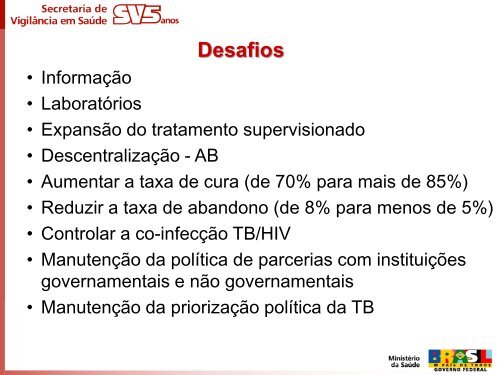 Programa Nacional de Controle da Tuberculose Brasil