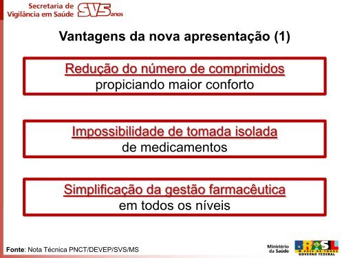 MudanÃ§as no tratamento da TB