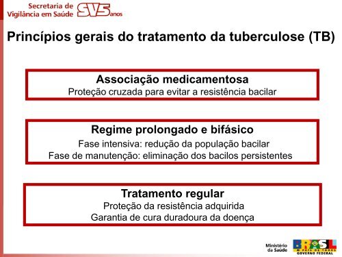 MudanÃ§as no tratamento da TB