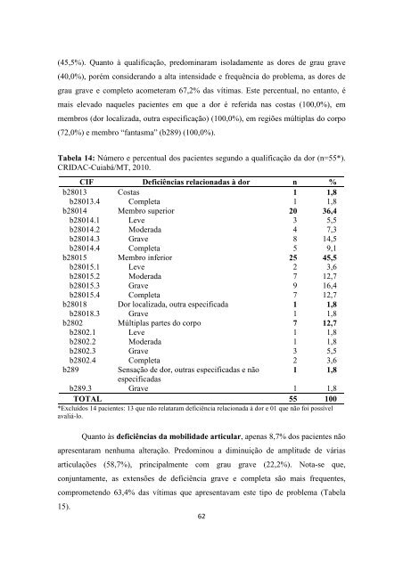 ClassificaÃ§Ã£o Internacional de Funcionalidade, Incapacidade e SaÃºde