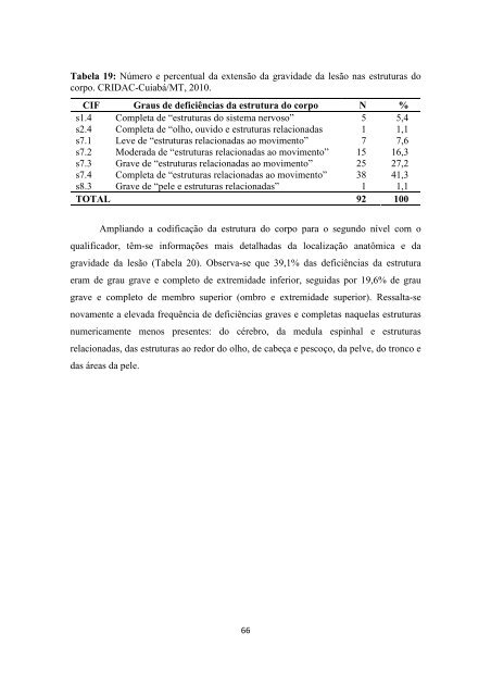 ClassificaÃ§Ã£o Internacional de Funcionalidade, Incapacidade e SaÃºde