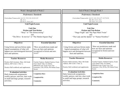 6th Grade Curriculum Map English Grade 6 Curriculum Map - Saugus Public Schools