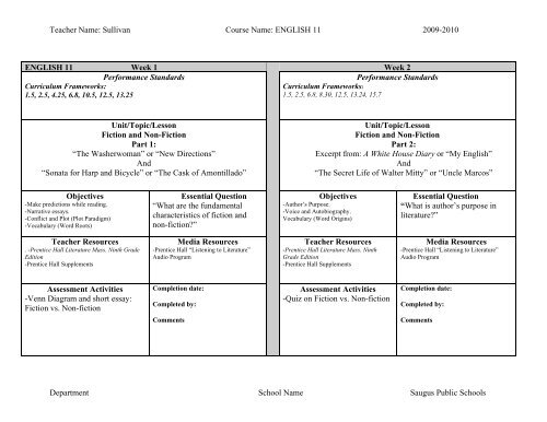 English 11 Curriculum Map - Saugus Public Schools