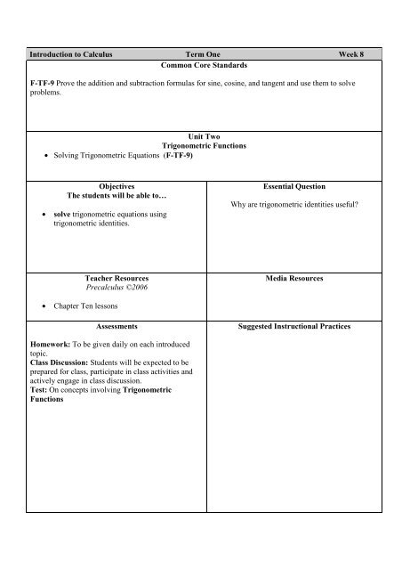 Intro to Calculus Curriculum Map CCSS - Saugus Public Schools