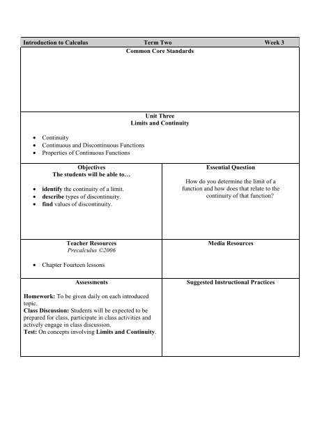 Intro to Calculus Curriculum Map CCSS - Saugus Public Schools