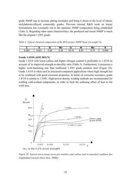 Innovative Stainless Steel Applications in transport ... - Euro Inox