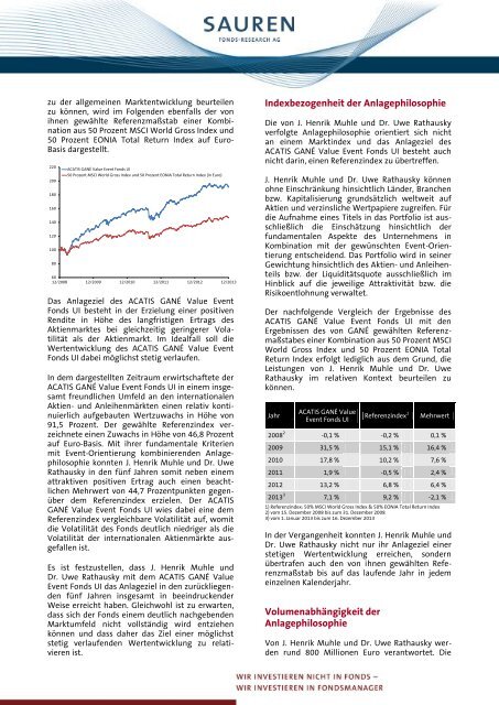 Fondsmanager-Rating: J. Henrik Muhle & Dr. Uwe Rathausky - Sauren