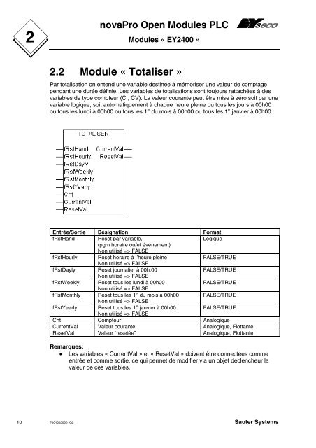 novaPro Open Modules PLC - Sauter Building Control Schweiz AG