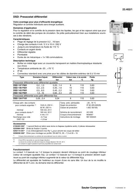 DSD: Pressostat diffÃ©rentiel - sauter-controls.com sauter-controls.com