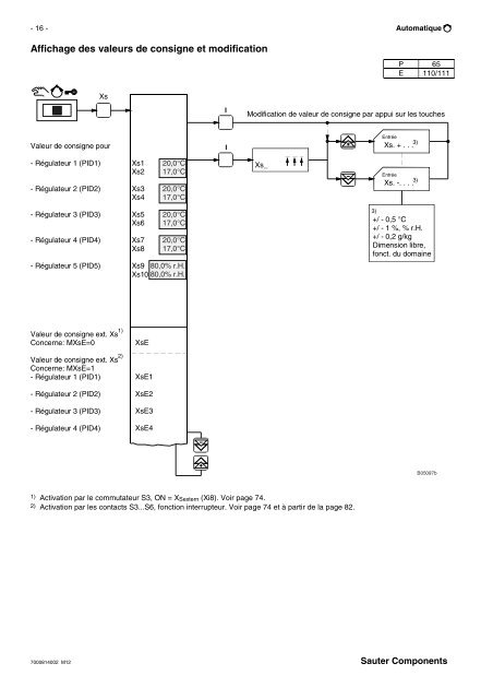 RÃ©gulateur de ventilation et climatisation - sauter-controls.com ...