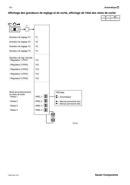 RÃ©gulateur de ventilation et climatisation - sauter-controls.com ...