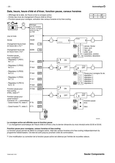 RÃ©gulateur de ventilation et climatisation - sauter-controls.com ...