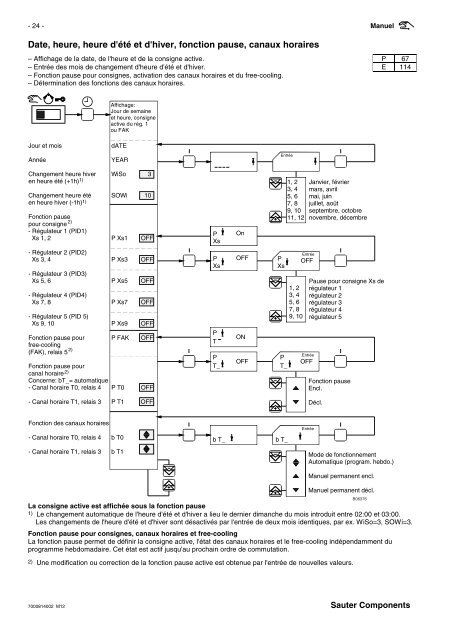 RÃ©gulateur de ventilation et climatisation - sauter-controls.com ...