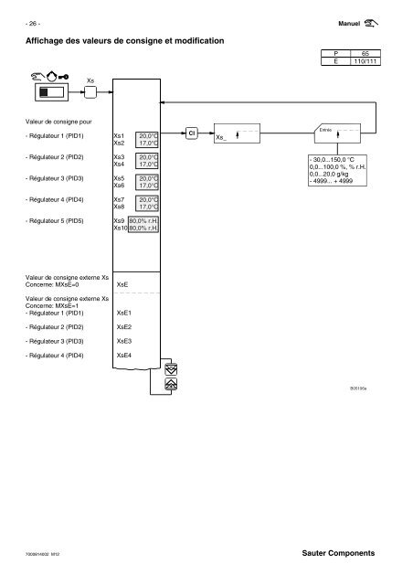 RÃ©gulateur de ventilation et climatisation - sauter-controls.com ...