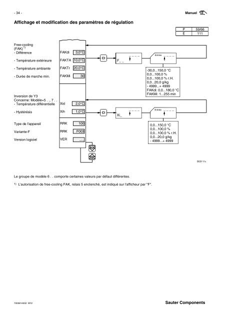 RÃ©gulateur de ventilation et climatisation - sauter-controls.com ...