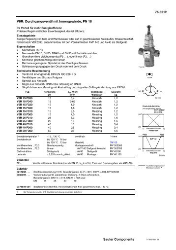 V6R: Durchgangsventil mit Innengewinde, PN 16 - sauter-controls ...