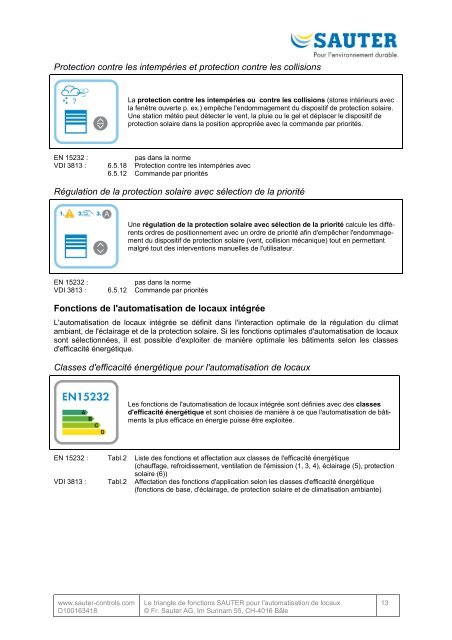 Le triangle de fonctions SAUTER pour l'automatisation de locaux