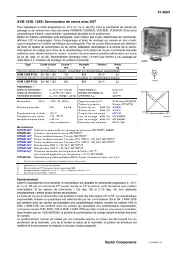 51.366/1 AVM 124S, 125S: Servomoteur de vanne avec SUT Sauter ...