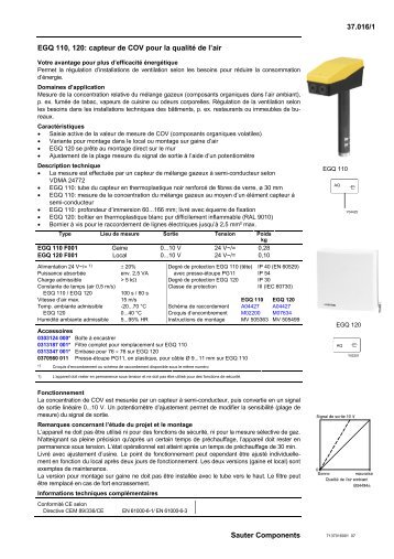 capteur de COV pour la qualitÃ© de l'air - sauter