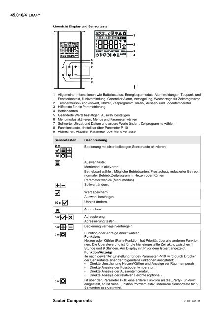 Elektronisches Raumbediengerät 868 MHz