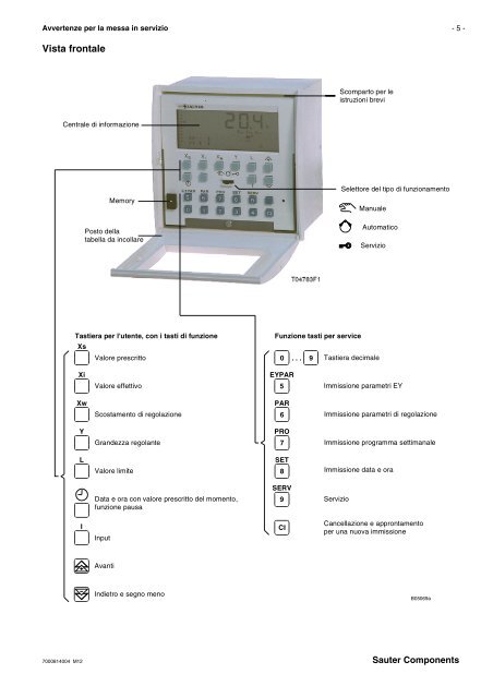 Regolatore per il condizionamento dell'aria - sauter-controls.com ...